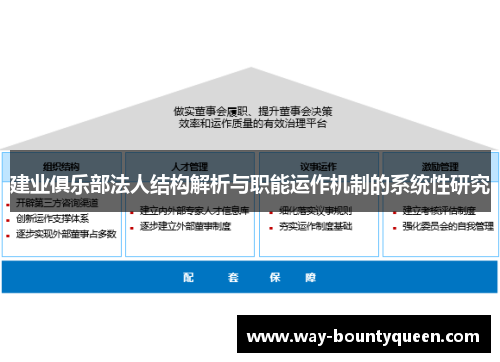 建业俱乐部法人结构解析与职能运作机制的系统性研究 建业俱乐部法人结构解析与职能运作机制的系统性研究