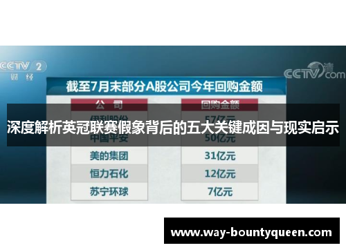 深度解析英冠联赛假象背后的五大关键成因与现实启示