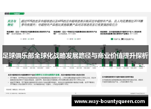 足球俱乐部全球化战略发展路径与商业价值提升探析 足球俱乐部全球化战略发展路径与商业价值提升探析