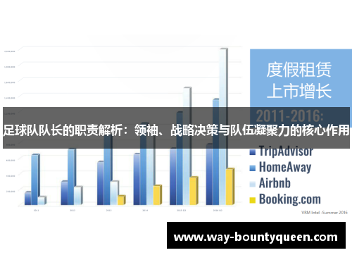 足球队队长的职责解析：领袖、战略决策与队伍凝聚力的核心作用