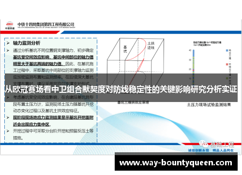 从欧冠赛场看中卫组合默契度对防线稳定性的关键影响研究分析实证
