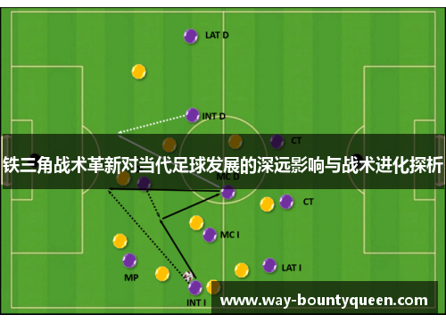 铁三角战术革新对当代足球发展的深远影响与战术进化探析