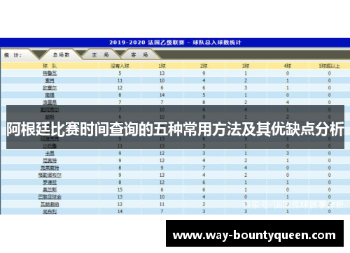 阿根廷比赛时间查询的五种常用方法及其优缺点分析 阿根廷比赛时间查询的五种常用方法及其优缺点分析