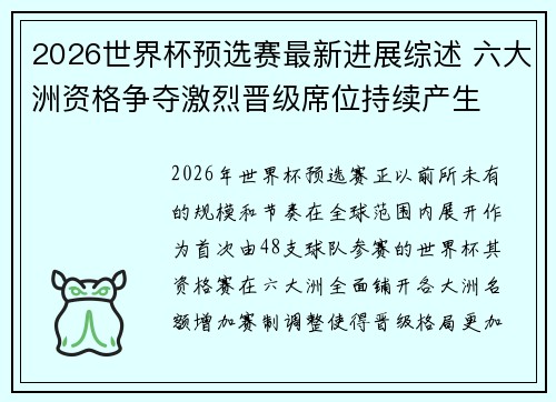 2026世界杯预选赛最新进展综述 六大洲资格争夺激烈晋级席位持续产生